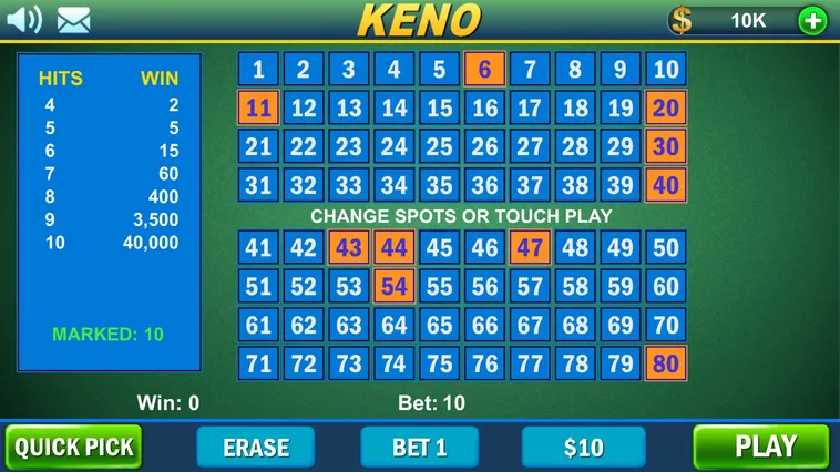 Cách Chơi Game Nhanh Keno Tại RikVip Hiệu Quả Cho Người Mới 2026