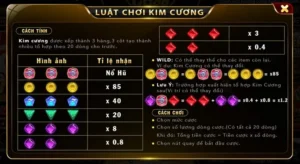 Trò Chơi Nổ Hũ Kim Cương Tại RikVip Và Bí Quyết Chiến Thắng Hấp Dẫn