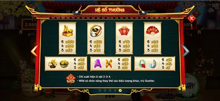 Cách Chơi Nổ Hũ Ông Đồ Tại RikVip Hiệu Quả Và Chi Tiết Nhất